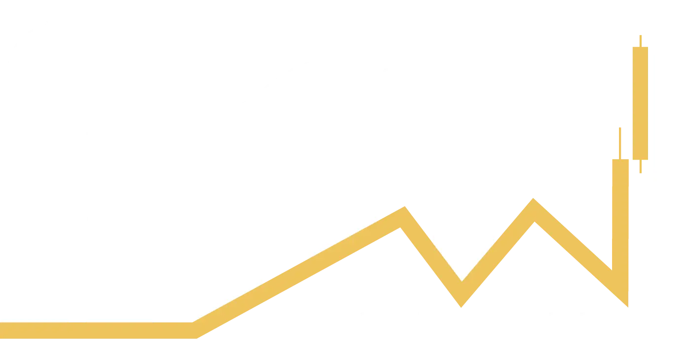 Mental Trading